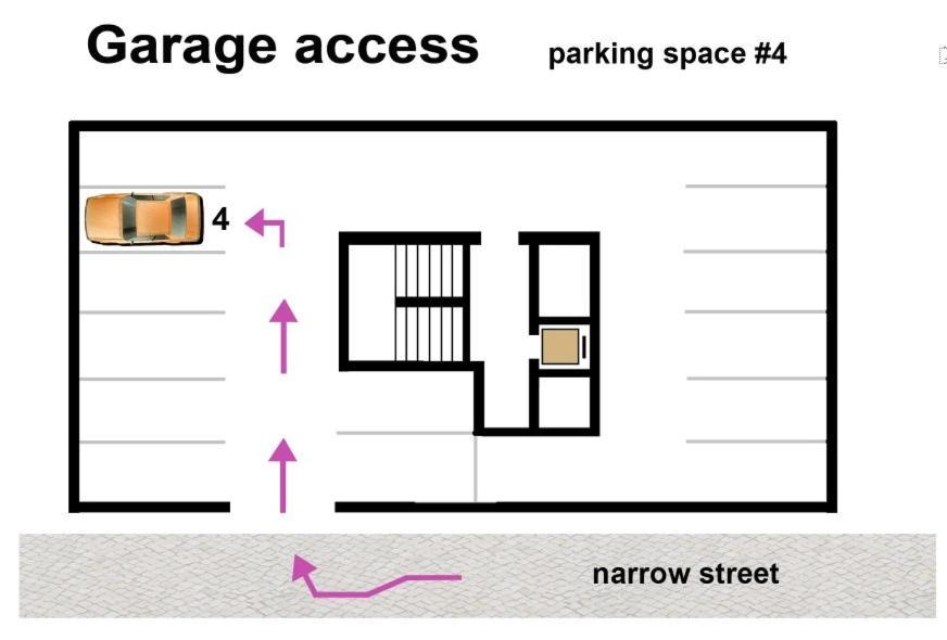 Lxluxhome - Family And Cozy Apartment - Ac - Parking - Lift Lissabon Buitenkant foto